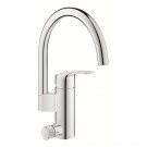 GROHE 31786001 ETTGR DISKBL EUROSMART